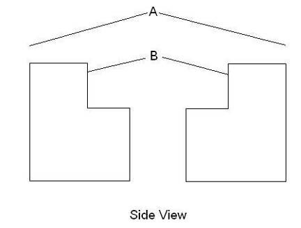 How to measure for wire mesh decking